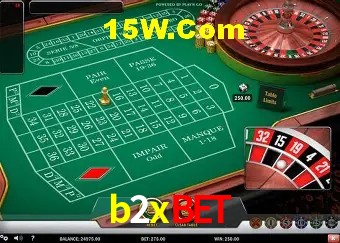 Integração de APIs b2xbet